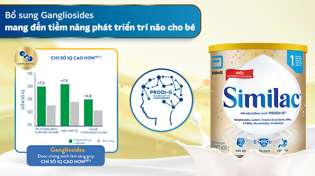 Sữa bột Similac 5G số 1 400g (0 - 6 tháng) - Gangliosides