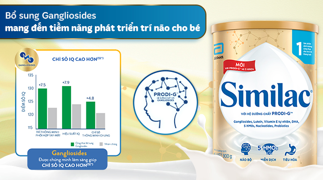Similac 5G số 1 - Gangliosides