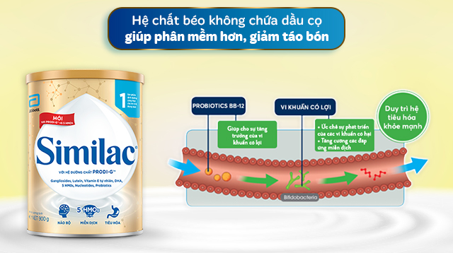 Similac 5G số 1 - Hệ chất béo không dầu cọ