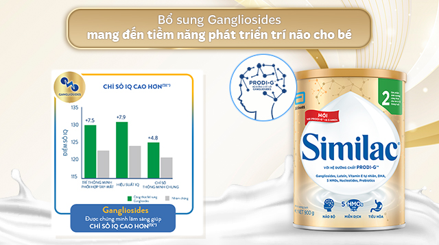 Similac 5G số 2 - Gangliosides