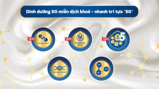 Sữa bột Similac 5G số 3 900g (1 - 2 tuổi) - 5G