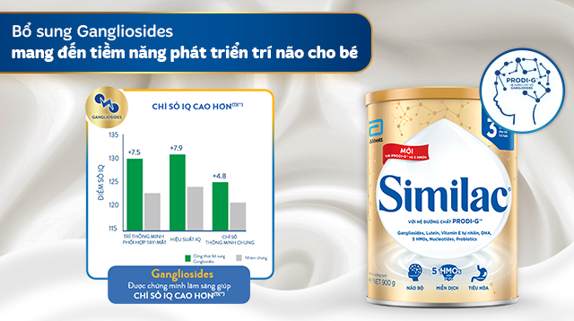 Similac 5G số 3 - Gangliosides