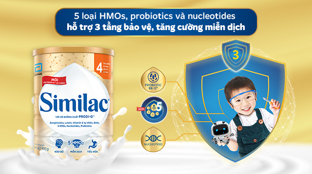 Similac 5G số 4 - 3 tầng bảo vệ Similac 5G số 4 - 3 tầng bảo vệ