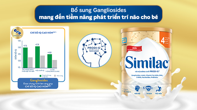 Similac 5G số 4 - Gangliosides Similac 5G số 4 - Gangliosides