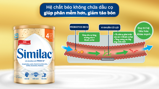 Similac 5G số 4 - Hệ chất béo không dầu cọ Similac 5G số 4 - Hệ chất béo không dầu cọ
