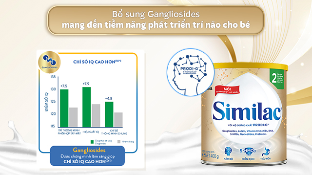 Sữa bột Similac 5G số 2 400g (6 - 12 tháng) - Gangliosides Sữa bột Similac 5G số 2 400g (6 - 12 tháng) - Gangliosides