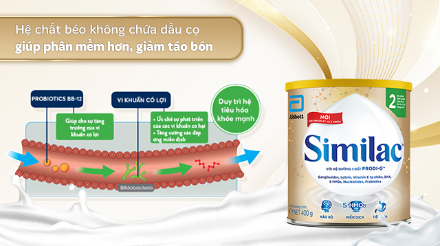 Sữa bột Similac 5G số 2 400g (6 - 12 tháng) - Hệ chất béo Sữa bột Similac 5G số 2 400g (6 - 12 tháng) - Hệ chất béo