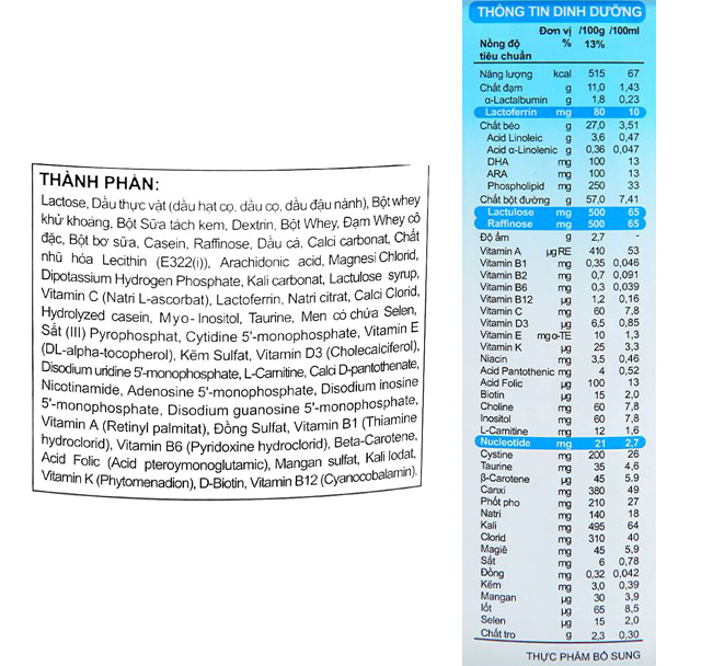 Thành phần trong sữa