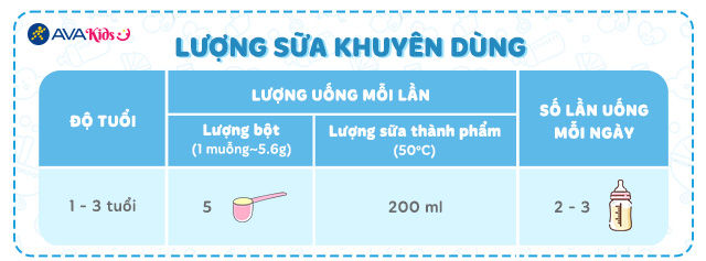 Liều lượng khuyên dùng - Sữa bột Meiji Growing Up Formula 800g (1 - 3 tuổi)