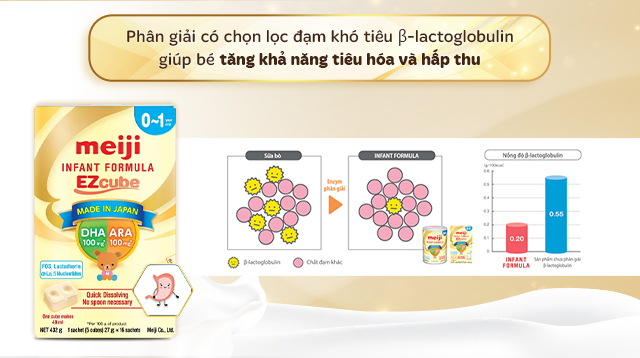 Sữa bột dạng thanh Meiji Infant Formula Ezcube 432g (0 - 12 tháng) - Đạm Sữa bột dạng thanh Meiji Infant Formula Ezcube 432g (0 - 12 tháng) - Đạm