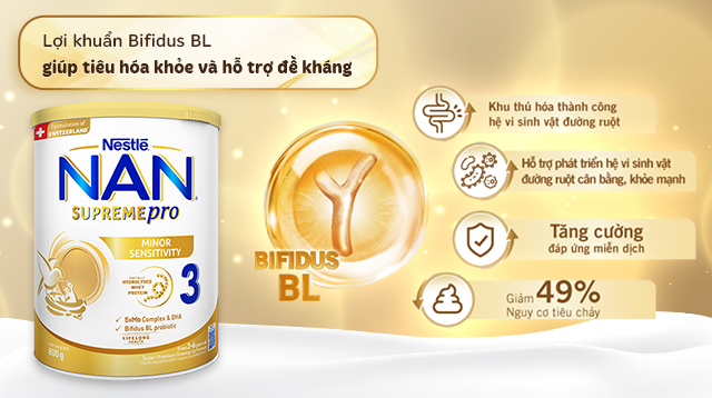 Lợi khuẩn bifidus BL