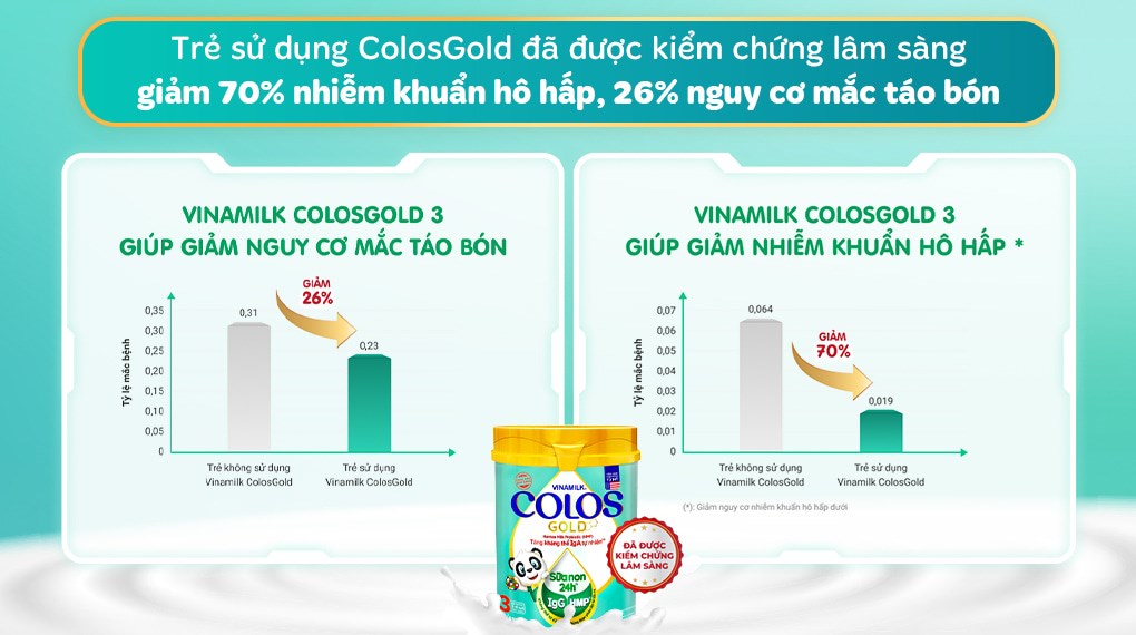 Sữa bột Vinamilk ColosGold số 3 (sữa non)