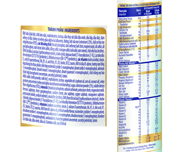 Thành phần trong sữa