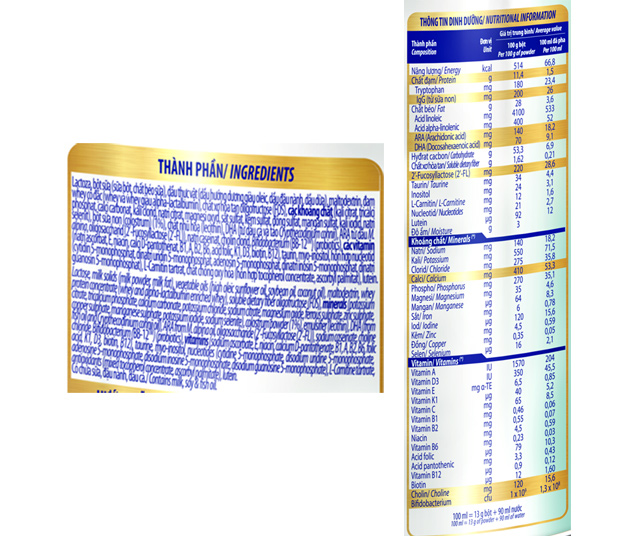 Thành phần trong sữa