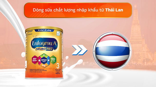Nơi sản xuất Nơi sản xuất
