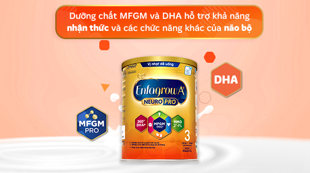 Hỗ trợ não bộ Hỗ trợ não bộ