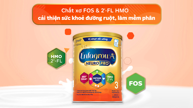 Hỗ trợ tiêu hóa Hỗ trợ tiêu hóa