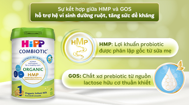 HMP & GOS