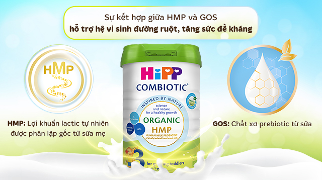 HMP &  GOS