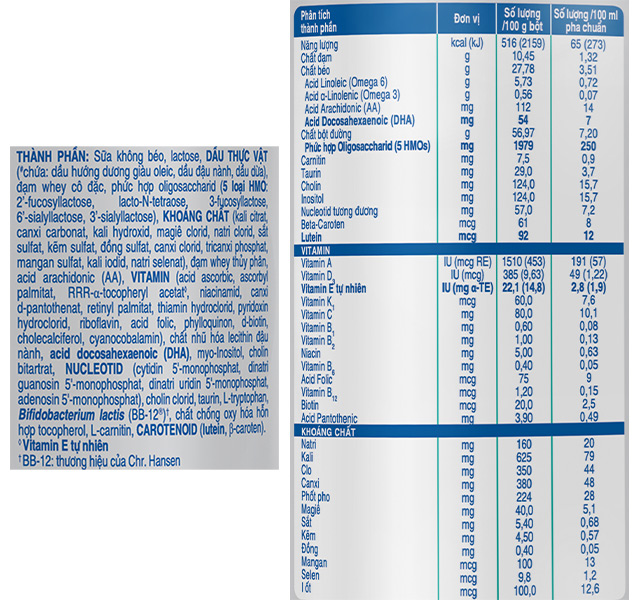 Thành phần - Sữa bột Similac Total Protection số 1 400g (0 - 6 tháng)