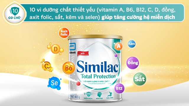 Tăng cường miễn dịch - Sữa bột Similac Total Protection số 1 400g (0 - 6 tháng)