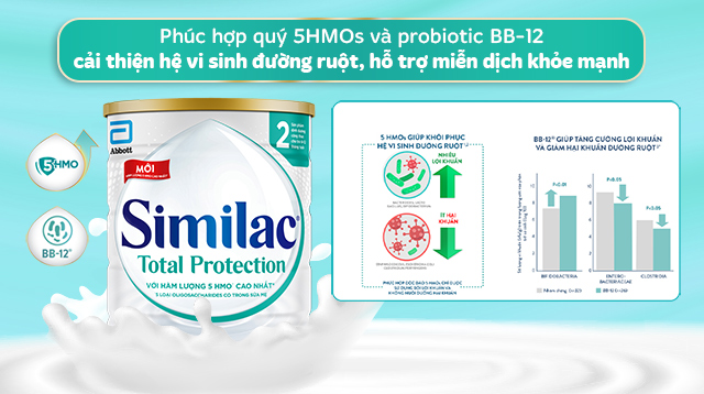 Tăng cường miễn dịch - Sữa bột Similac Total Protection số 2 900g (6 - 12 tháng)