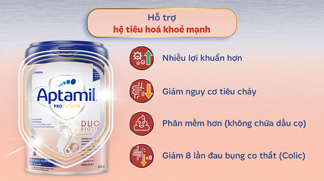 Tiêu hóa - Sữa bột Aptamil Profutura Duobiotik số 1 800g (0 - 6 tháng)