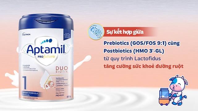 Prebiotics và Postbiotics