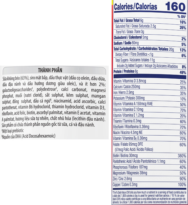 Thành phần dinh dưỡng