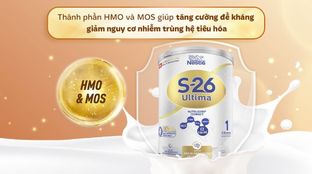 HMO&MOS