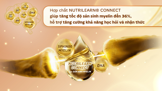 Hệ dưỡng chất NUTRILEARN® CONNECT - Sữa bột Nestlé S-26 Ultima số 1 750g (0 - 12 tháng)