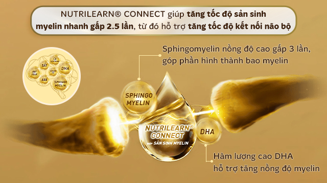 Sữa bột Nestlé S-26 Ultima số 2 750g (1 - 2 tuổi) - Nutrilearn Connect