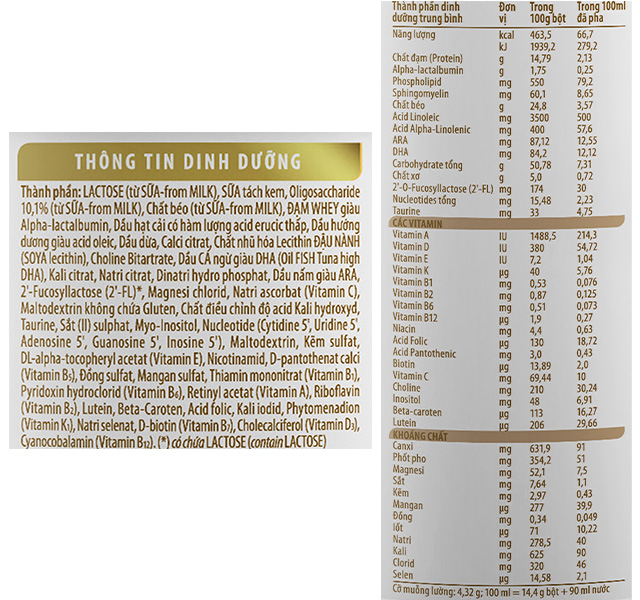 Sữa bột Nestlé S-26 Ultima số 2 750g (1 - 2 tuổi) - Thành phần dinh dưỡng