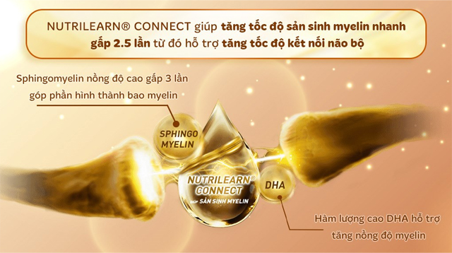 Sữa bột Nestlé S-26 Ultima số 3 750g (2 - 6 tuổi) giúp tăng tốc độ kết nối não bộ nhờ nutrilearn connect