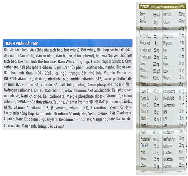 Thành phần dinh dưỡng - Sữa bột XO Imperial Kid 800g (2 - 15 tuổi)