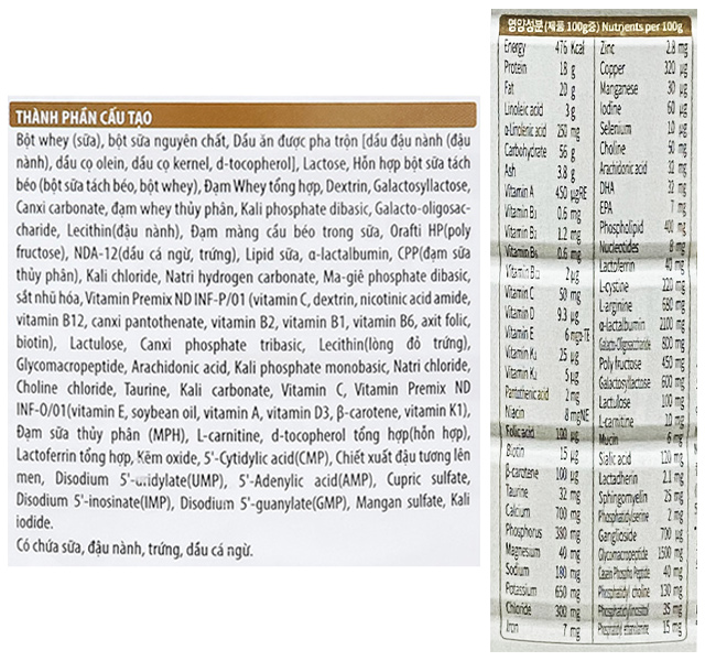 Thành phần dinh dưỡng - Sữa bột XO4 Imperial Dream 800g (1 - 3 tuổi)