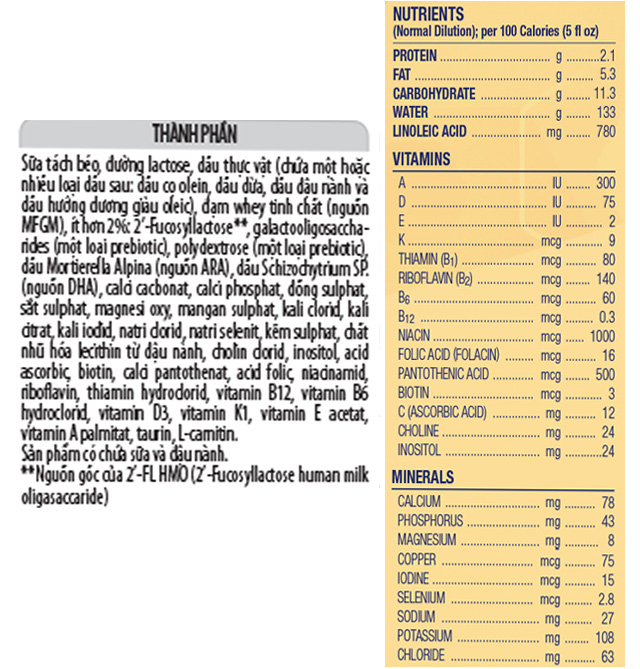 Thành phần dinh dưỡng - Sữa bột Enfamil Neuropro Infant Formula 890g (0 - 12 tháng)