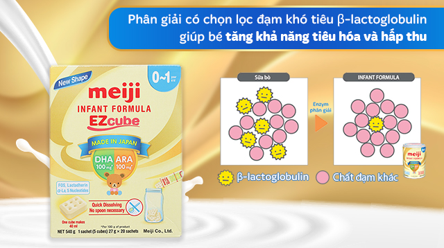 Chất đạm β-lactoglobulin - Sữa bột dạng thanh Meiji Infant Formula Ezcube 540g (0 - 12 tháng)
