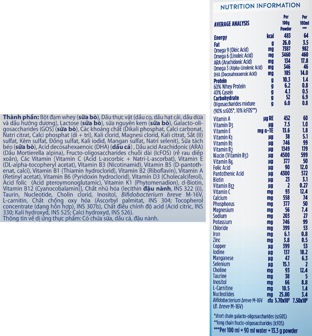 Thành phần dinh dưỡng - Sữa bột Aptamil Profutura Cesarbiotik số 1 380g (0 – 12 tháng)