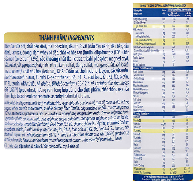 Thành phần sữa bột Dielac Alpha Gold IQ số 4 (sữa non) 1.4 kg (2 - 6 tuổi)