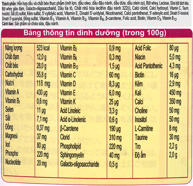 Thành phần sữa bột Glico Icreo số 0 800g (0 - 12 tháng)