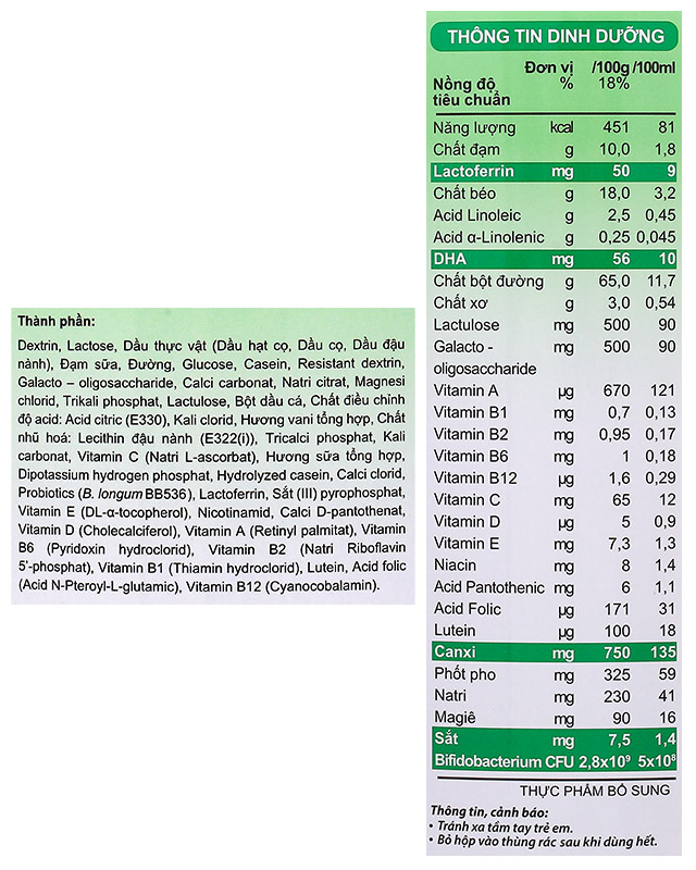Thành phần dinh dưỡng Thành phần dinh dưỡng