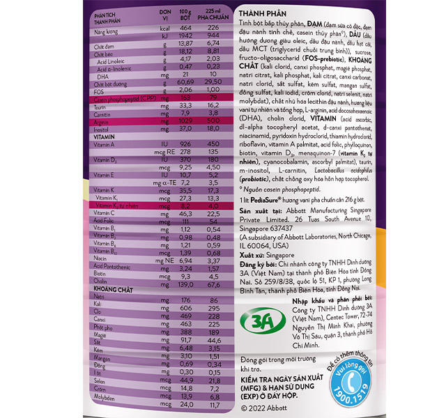 Thành phần Thành phần