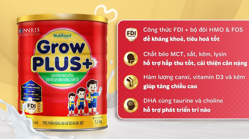 Lợi ích sản phẩm