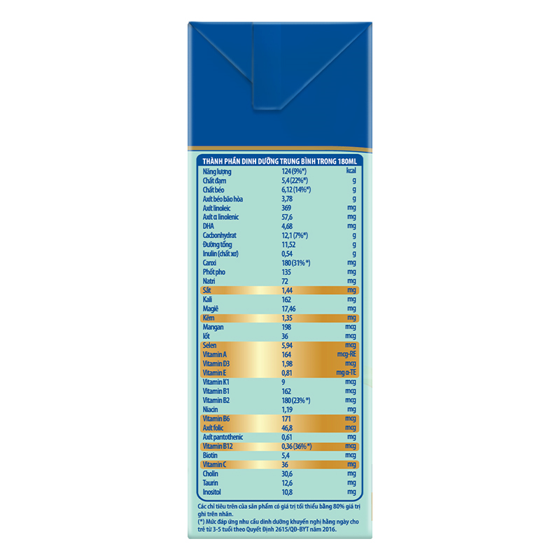 Thùng 48 hộp sữa pha sẵn Friso Gold hương vani 180 ml (từ 1 tuổi) 18