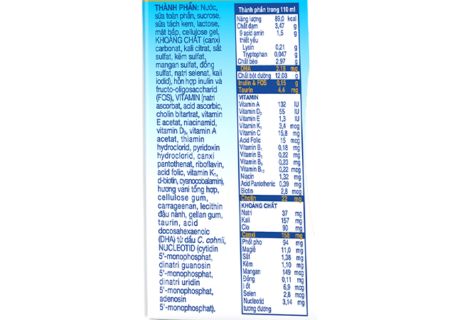 Thành phần dinh dưỡng