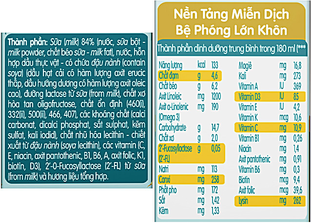 Thành phần - Lốc 4 hộp sữa pha sẵn Nestlé Nan Optipro Kid 180 ml (từ 1 tuổi)