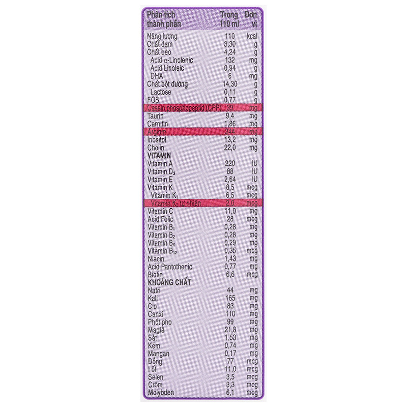 Lốc 4 hộp sữa pha sẵn Abbott PediaSure hương vani 110 ml (1 - 10 tuổi) 29