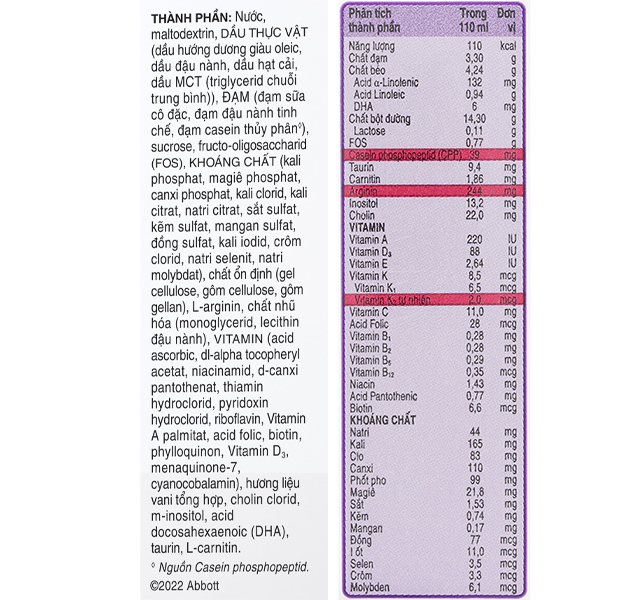 Thành phần - Lốc 4 hộp sữa pha sẵn PediaSure hương vani 110 ml (1 - 10 tuổi)