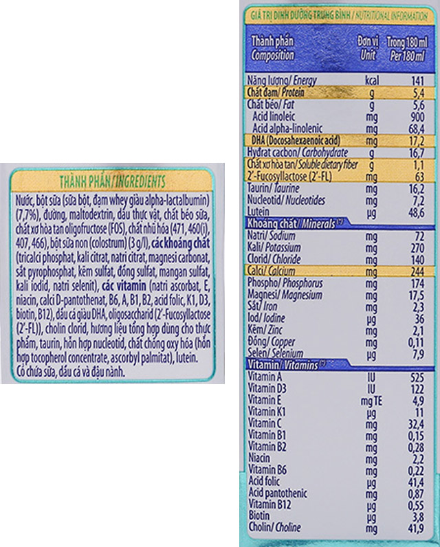 Thành phần và giá trị dinh dưỡng